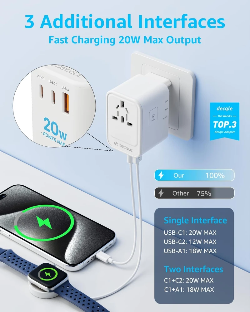 decqle universalus kelioninis maitinimo adapteris su 2 USB-C PD 20 W ir USB-A, DQZ9