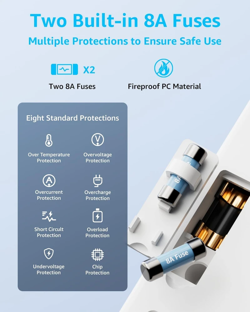 decqle universalus kelioninis maitinimo adapteris su 2 USB-C PD 20 W ir USB-A, DQZ9