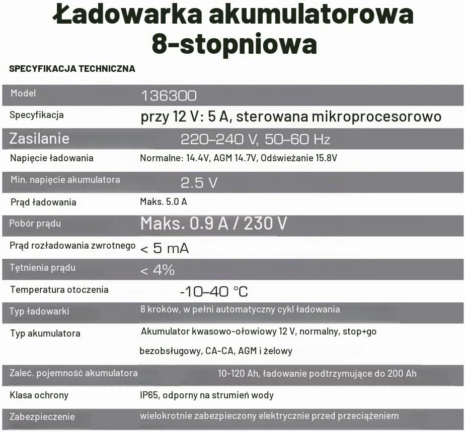 Dino KRAFTPAKET akumuliatorių įkroviklis 12 V 5 A IP65 136300