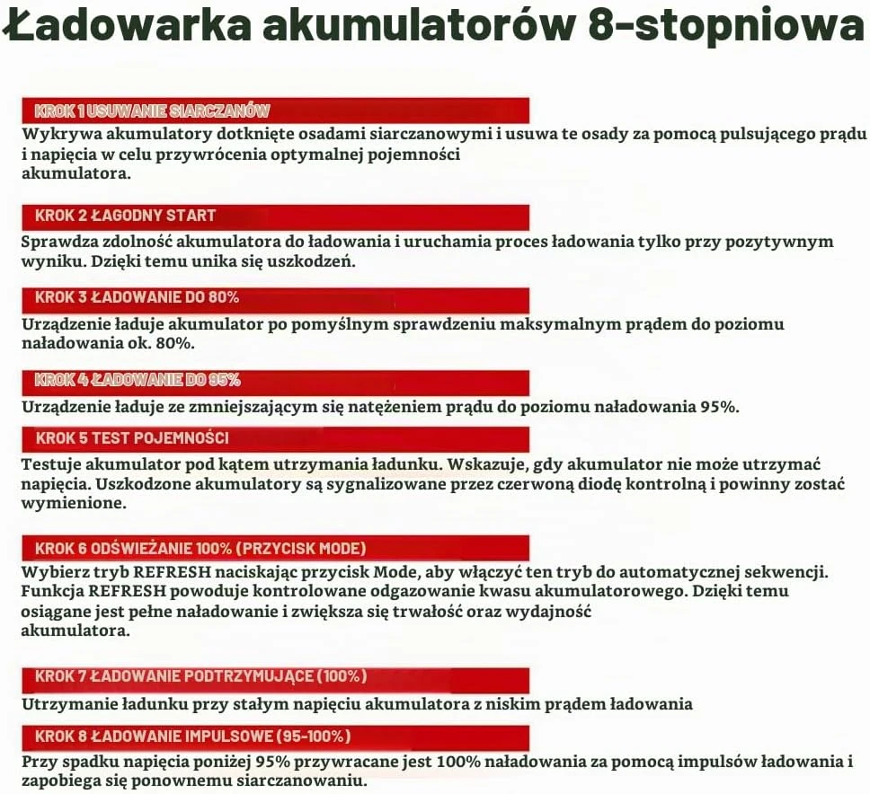 Dino KRAFTPAKET akumuliatorių įkroviklis 12 V 5 A IP65 136300