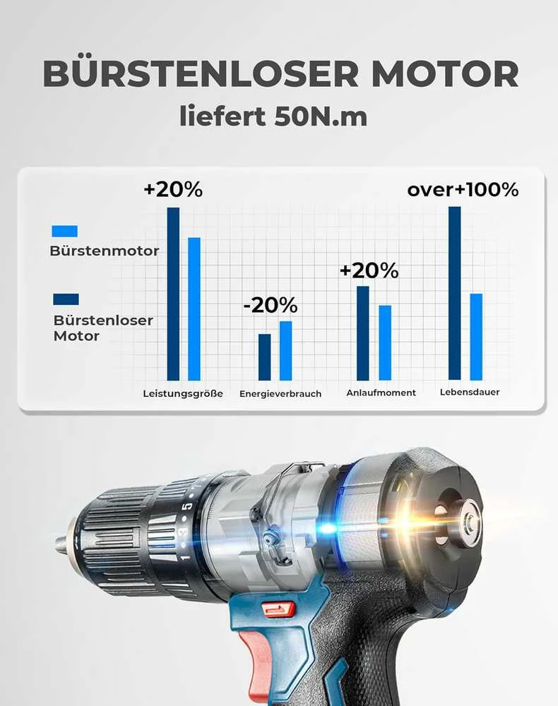 Dong Cheng DongCheng 18 V bešepetė akumuliatorinė smūginis gręžtuvas-suktuvas, 50 Nm, 2 x 2,0 Ah, 13 mm