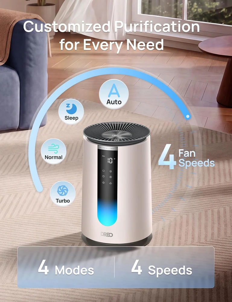 DREO oro valytuvas 338S su HEPA filtru, Wi-Fi valdymu ir PM2.5 jutikliu DR-HAP008S Baltas