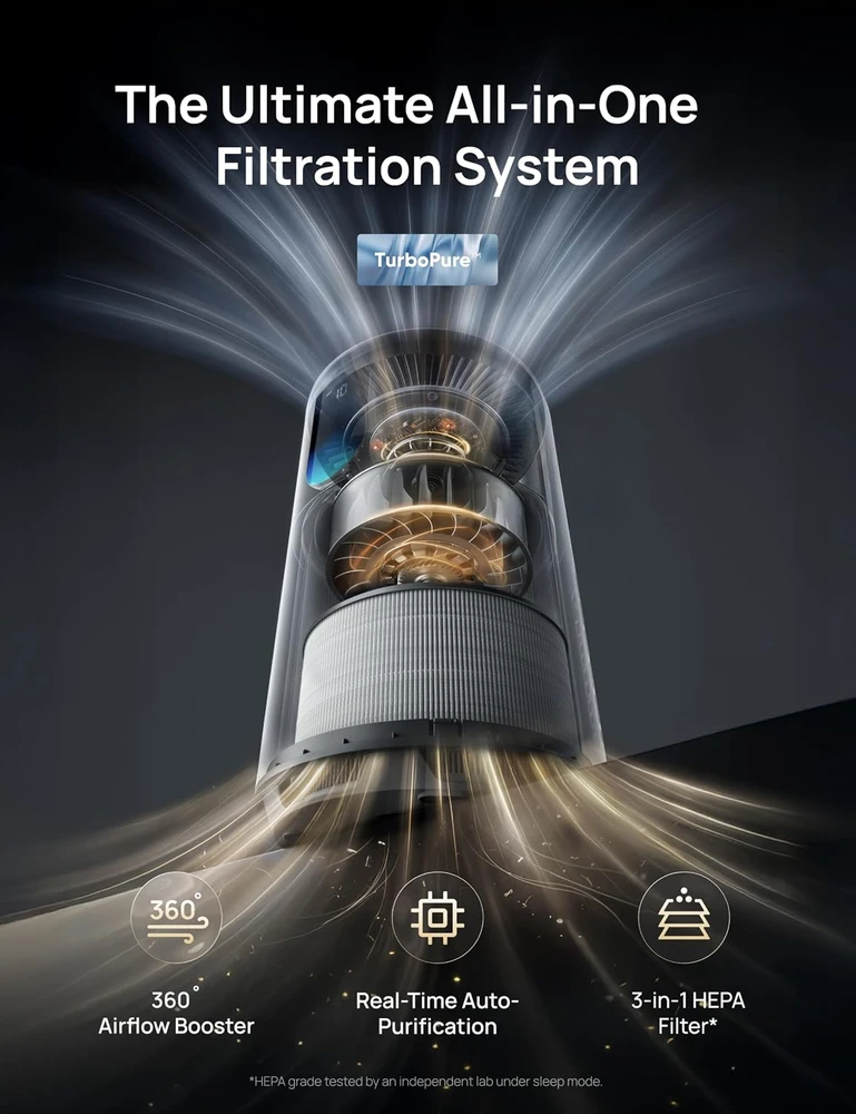 DREO oro valytuvas iki 109 m² su HEPA 3-in-1 filtru, Wi-Fi ir PM2.5 jutikliu DR-HAP009S Baltas