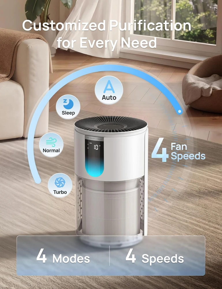 DREO oro valytuvas iki 109 m² su HEPA 3-in-1 filtru, Wi-Fi ir PM2.5 jutikliu DR-HAP009S Baltas