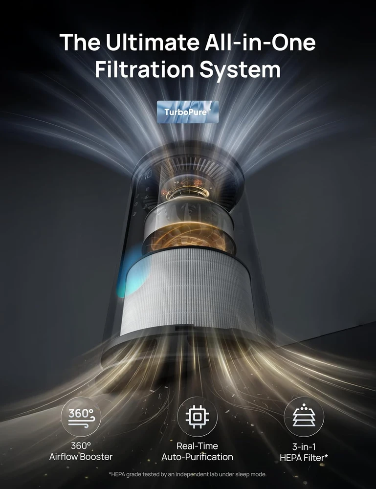 DREO oro valytuvas miegamajam su HEPA filtru, 195 m³/h CADR, Wi-Fi, DR-HAP008S Juodas