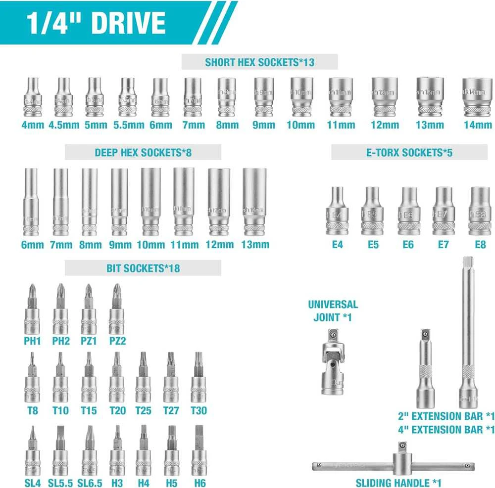 DURATECH 108 dalių galvučių rinkinys su dvipuse terkšle, kvadratinis 1/2" ir 1/4"