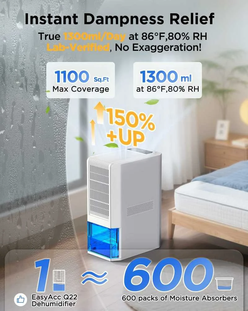 EasyAcc Q22 oro sausintuvas, 2 l talpa, 85 W, tylus nešiojamas modelis