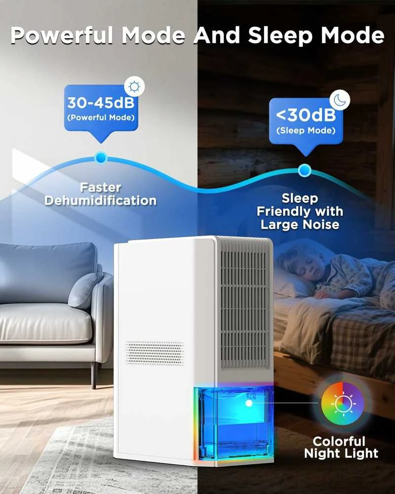 EasyAcc Q22 oro sausintuvas, 2 l talpa, 85 W, tylus nešiojamas modelis