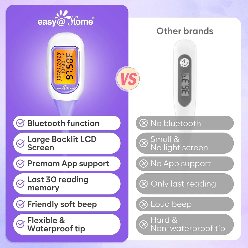 Easy@Home bazinis termometras su Bluetooth, apšviečiamu ekranu ir Premom programėle EBT-300