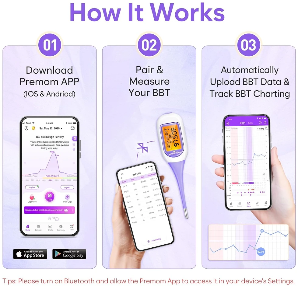 Easy@Home bazinis termometras su Bluetooth, apšviečiamu ekranu ir Premom programėle EBT-300