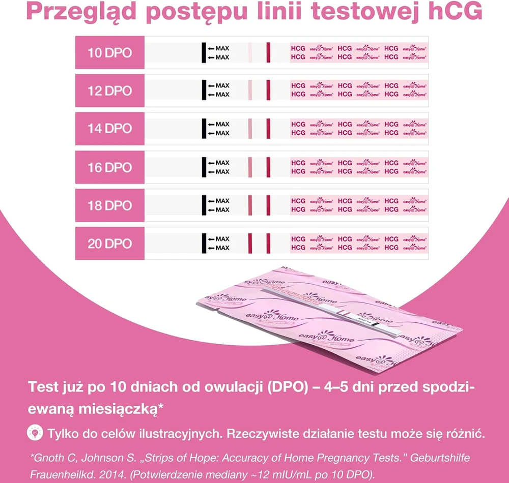 Easy@Home nėštumo testų juostelės, 15 vnt., hCG 10 mIU/ml, 15hCG