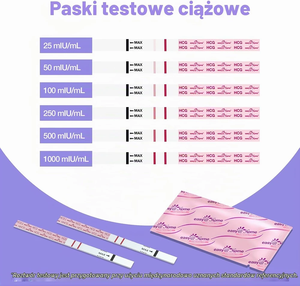 Easy@Home nėštumo testų juostelės ankstyvam nustatymui, 25 vnt., 10 mIU/ml, 43-5X4U-XVVA