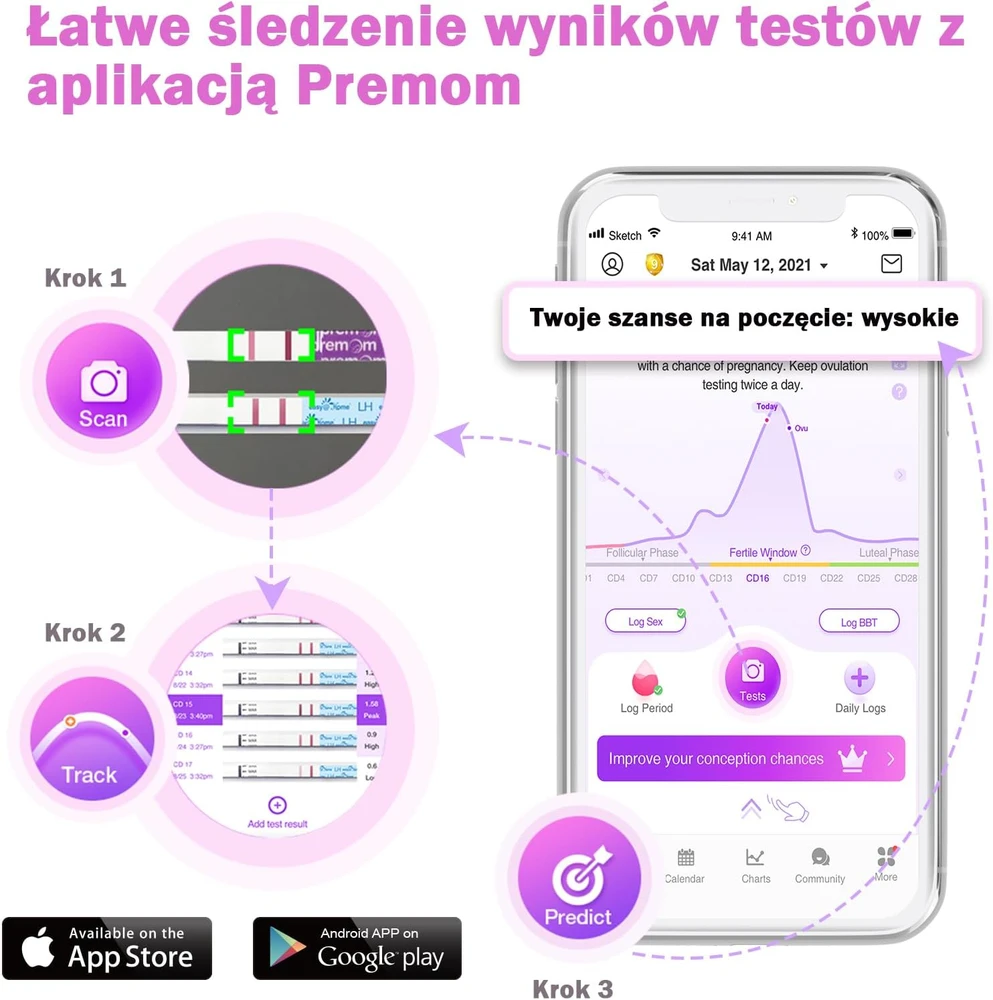 Easy@Home ovuliacijos ir nėštumo testų juostelės, 100 LH + 20 hCG, 96-MFAQ-5B6P