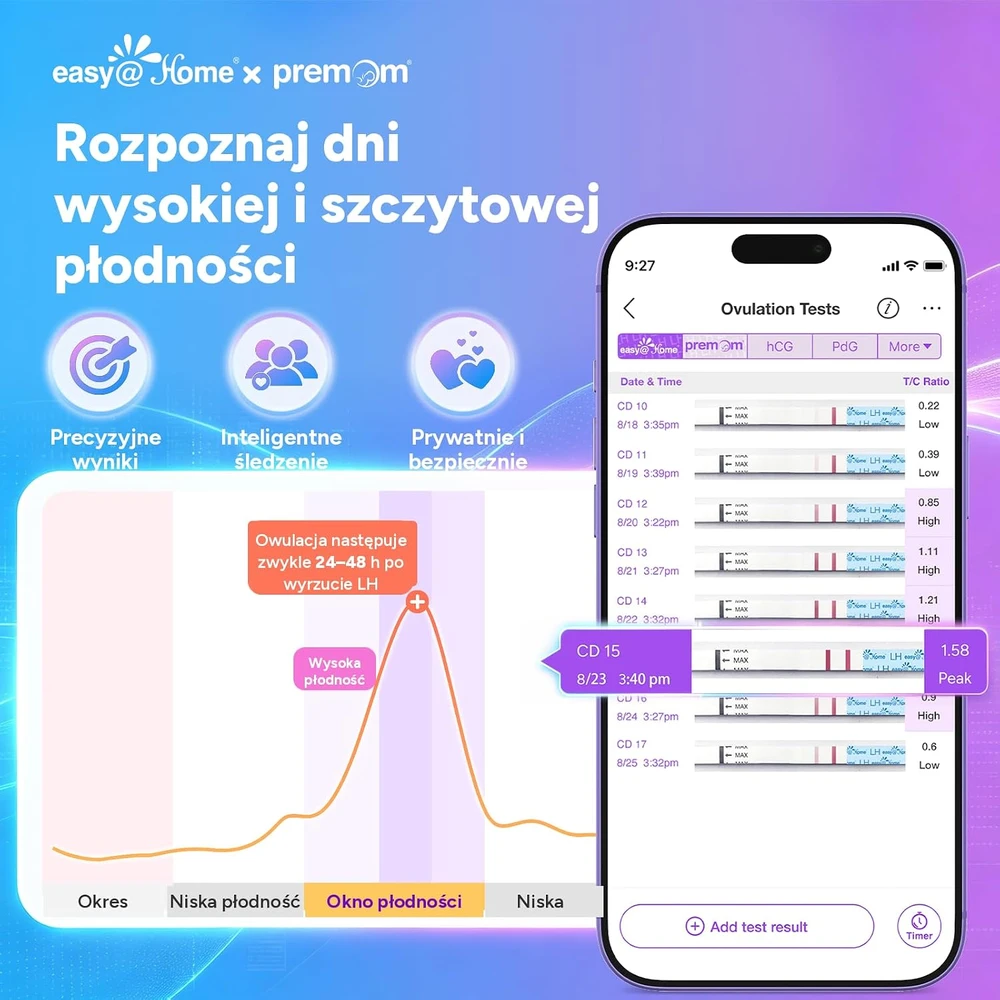 Easy@Home ovuliacijos testai 25 mIU/ml, 50 vnt., su Premom programėle, 50LH
