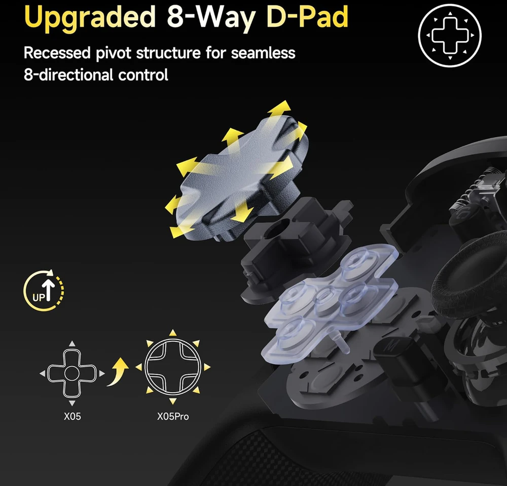 EasySMX belaidis žaidimų pultas PC, RGB apšvietimas, cichūs mygtukai, 1000 mAh, X05PRO
