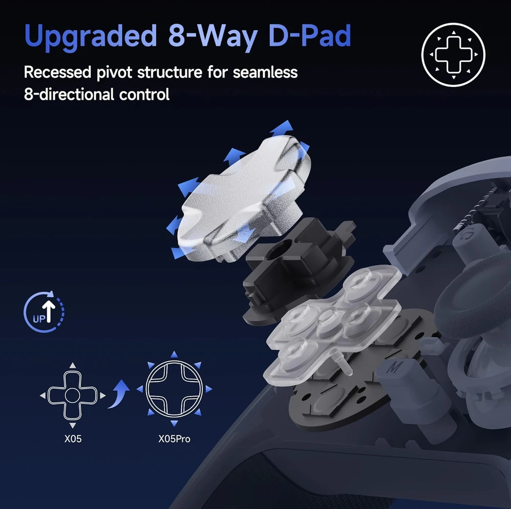 EasySMX belaidis žaidimų pultas su RGB apšvietimu, tinka PC, Switch, Android, iOS, X05PRO