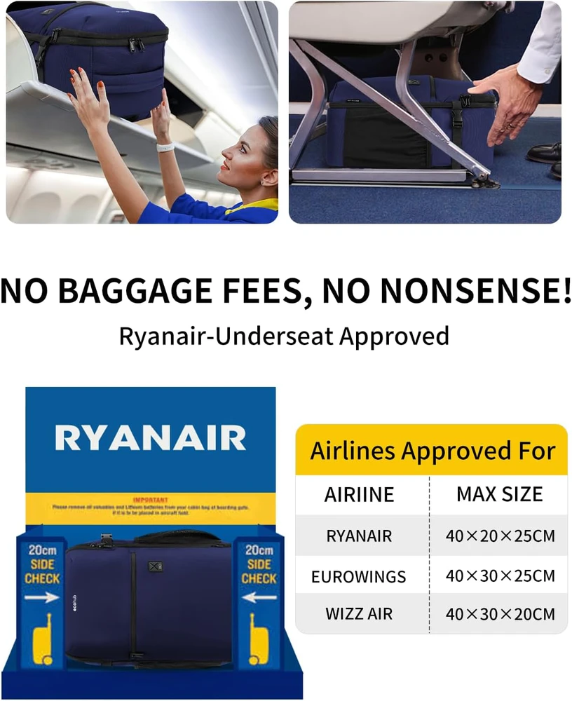 ECOHUB 20 l rankinio bagažo kuprinė 40 × 20 × 25 cm, perdirbto poliesterio, 14 colių nešiojamas kompiuteris, Ryanair
