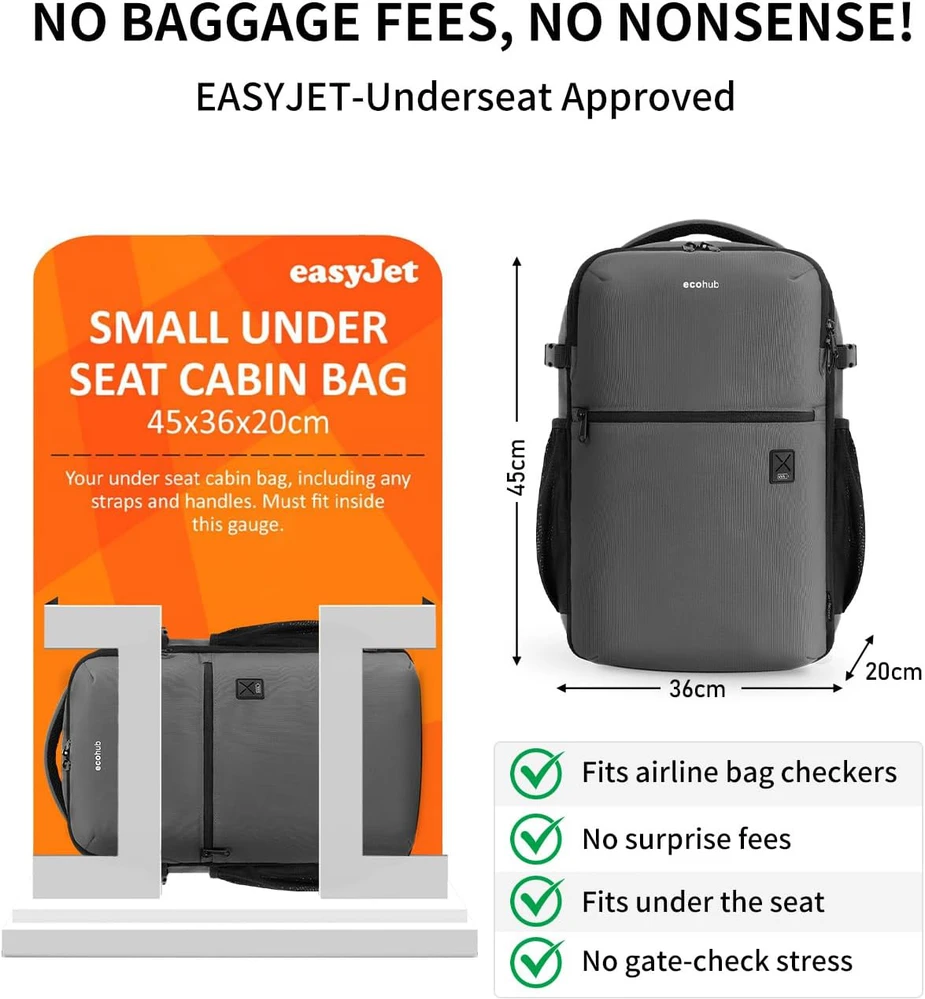 ECOHUB 20 l rankinis kelioninė kuprinė, Ryanair 40x20x25 dydis, nešiojamojo kompiuterio skyrius, vandeniui atspari, ECO0610702