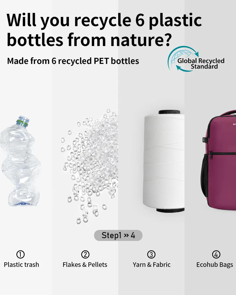 ECOHUB 20 l rankinis lagaminas–kuprinė Ryanair, 14 colių nešiojamojo kompiuterio skyrius, vandeniui atspari, ECO0610701