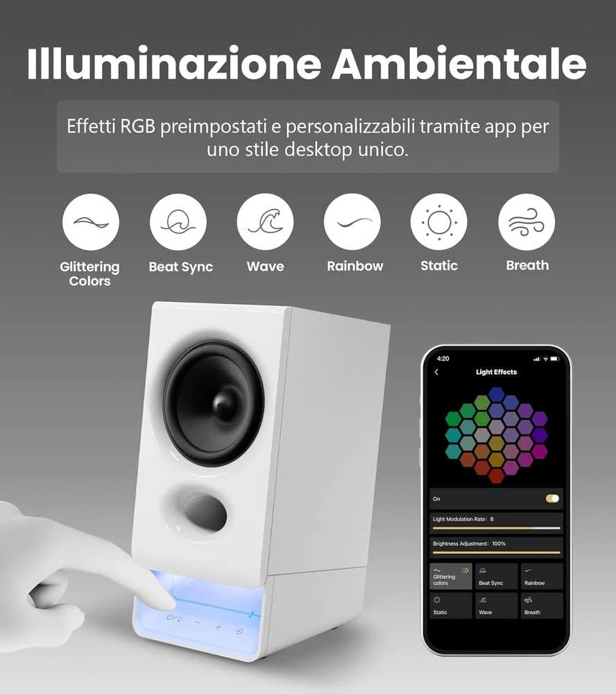 Kompiuterio kolonėlės Edifier kompiuterinės kolonėlės Bluetooth 6.0, USB, 2.75 colio pilno diapazono garsiakalbiai, 5 W, R20BT