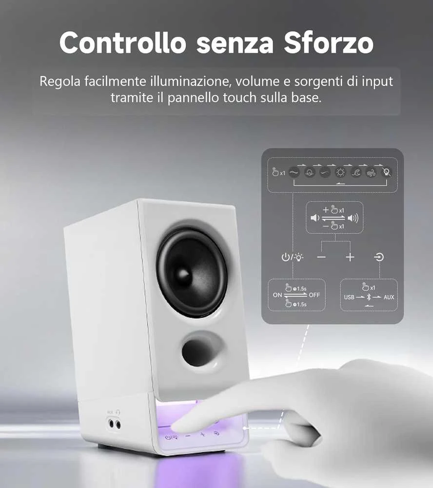 Kompiuterio kolonėlės Edifier kompiuterinės kolonėlės Bluetooth 6.0, USB, 2.75 colio pilno diapazono garsiakalbiai, 5 W, R20BT