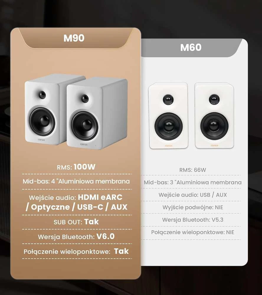 Kompiuterio kolonėlės Edifier lentyniniai garsiakalbiai 100 W Bluetooth 6.0 HDMI eARC AUX USB-C MDF balti M90