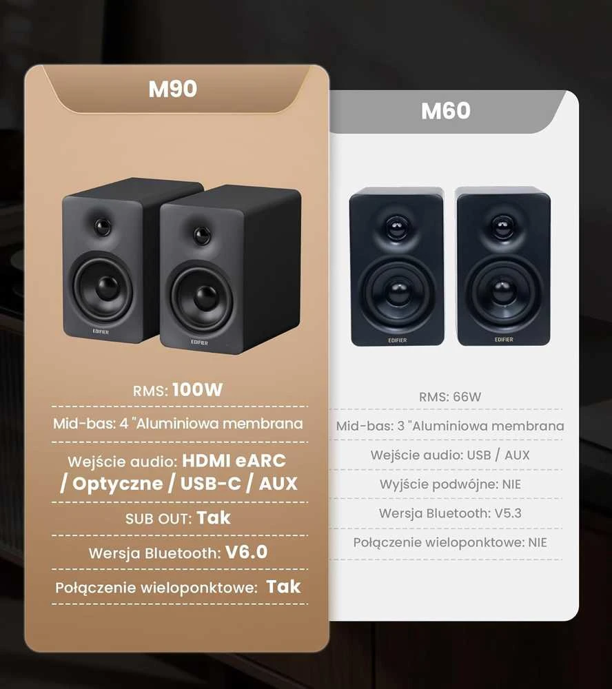 Kompiuterio kolonėlės Edifier stalinė kolonėlė, 100 W RMS, Hi-Res Audio, Bluetooth 6.0, HDMI eARC, USB-C, M90