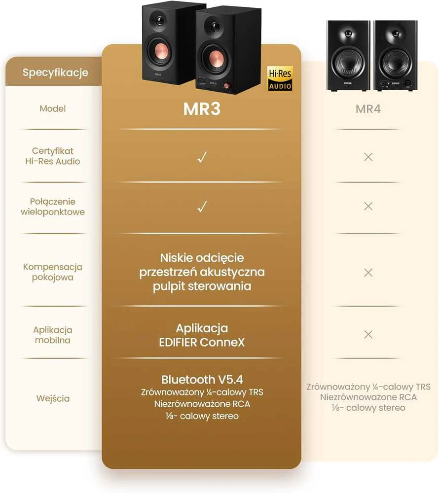 Kompiuterio kolonėlės 2.0 Edifier MR3 garsiakalbiai (juoda)