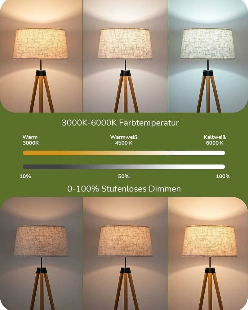 EDISHINE pastatoma LED lempa su mediniu trikoju, pritemdoma, E27 lizdu ir pulteliu, KL-DF077