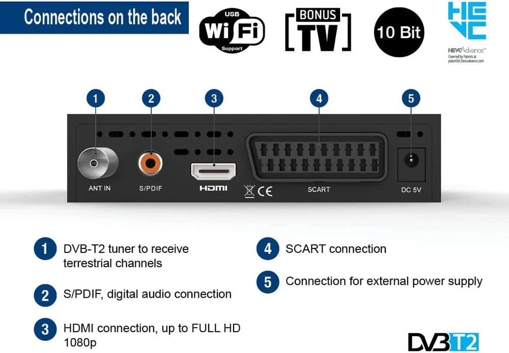 Edision DVB-T2 televizijos priedėlis PICCO T265, Full HD, USB, HDMI, SCART, H.265/HEVC