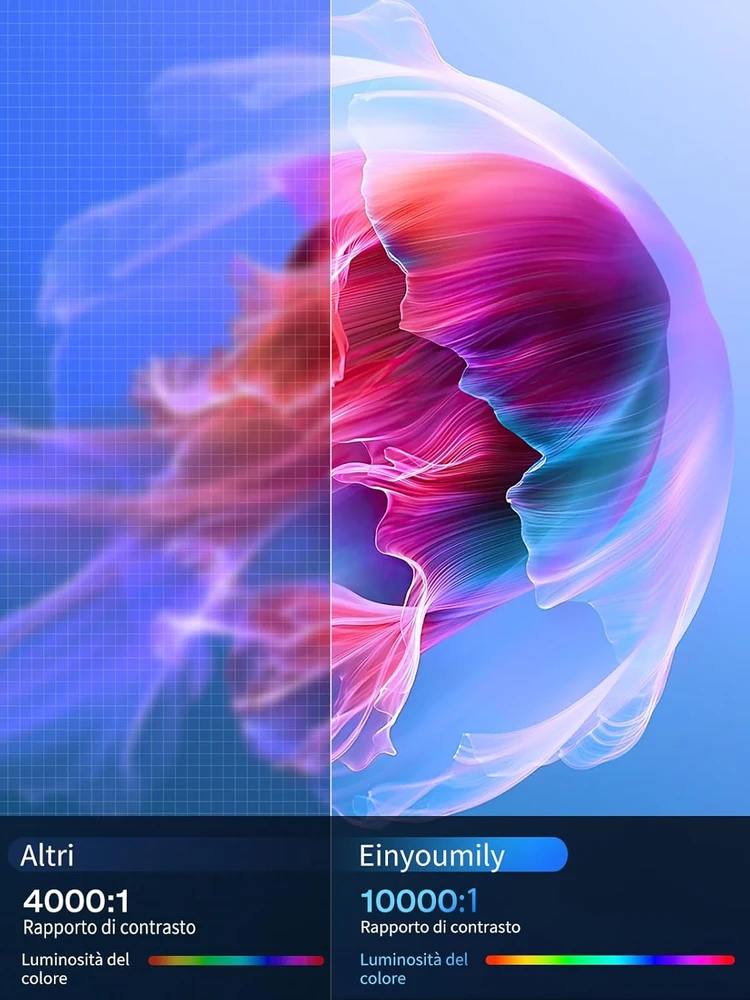 Einyoumily nešiojamasis mini projektorius 1080p su 4K palaikymu, Wi-Fi 6, Bluetooth 5.2 HY300 PRO+