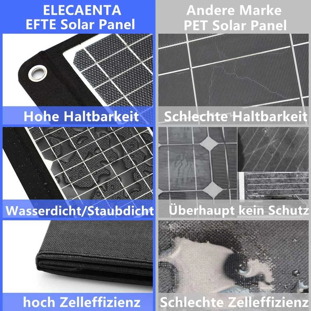 ELECAENTA nešiojama saulės baterija 30 W ETFE, USB-C, 3 jungtys, PD18 W, QC3.0, LSFC-30