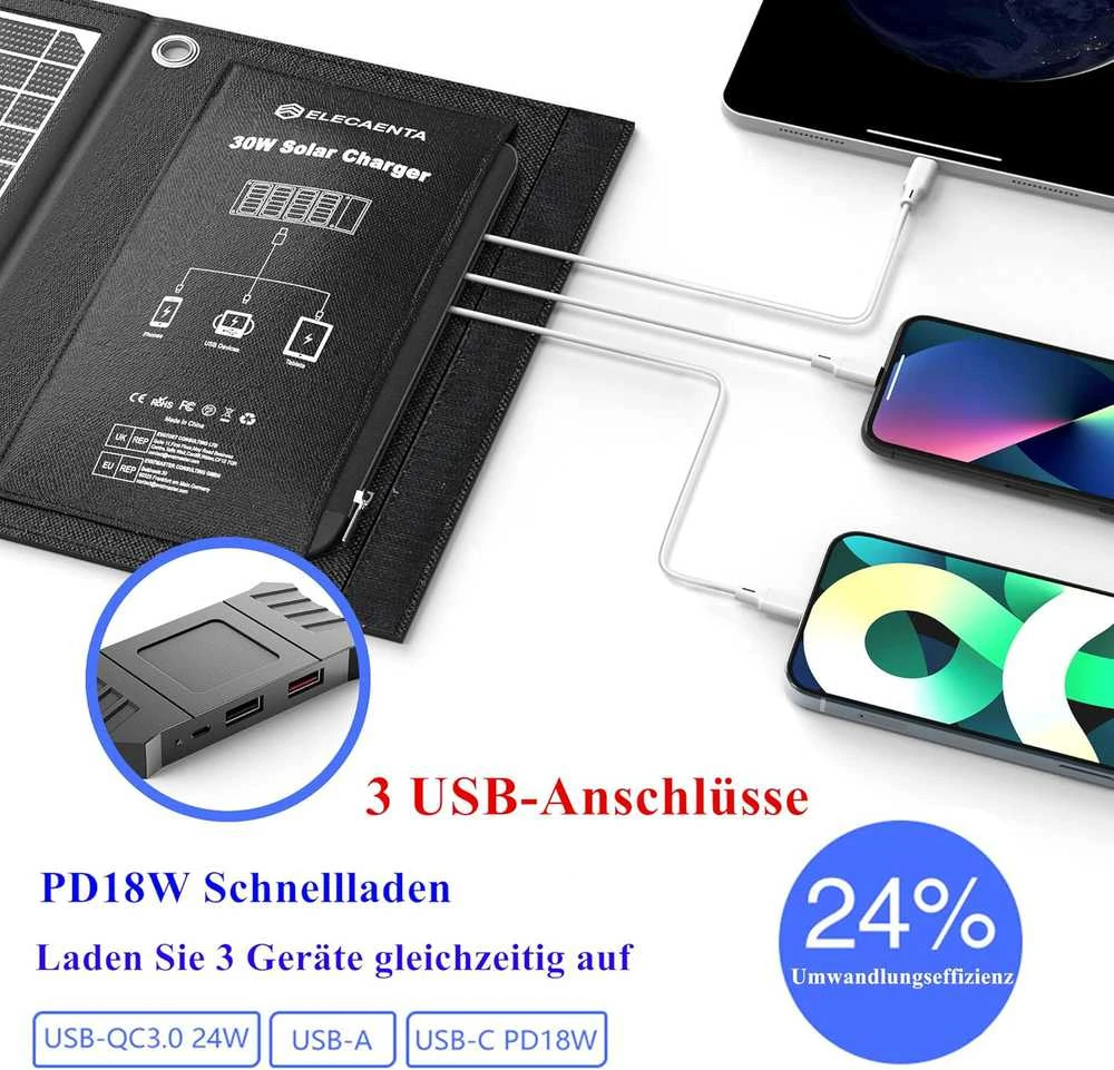 ELECAENTA nešiojama saulės baterija 30 W ETFE, USB-C, 3 jungtys, PD18 W, QC3.0, LSFC-30