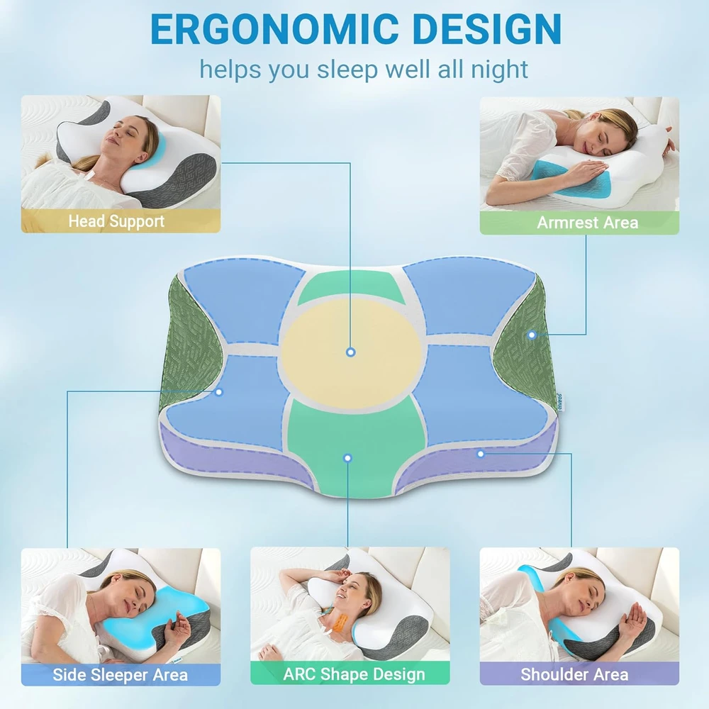 Elviros CPAP pagalvė su atminties putomis, reguliuojamo aukščio ir kietumo, ELV10102WHDG004