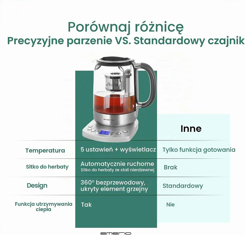 Emerio automatinis stiklinis arbatos virdulys 1,7 l, 2200 W WK-122248