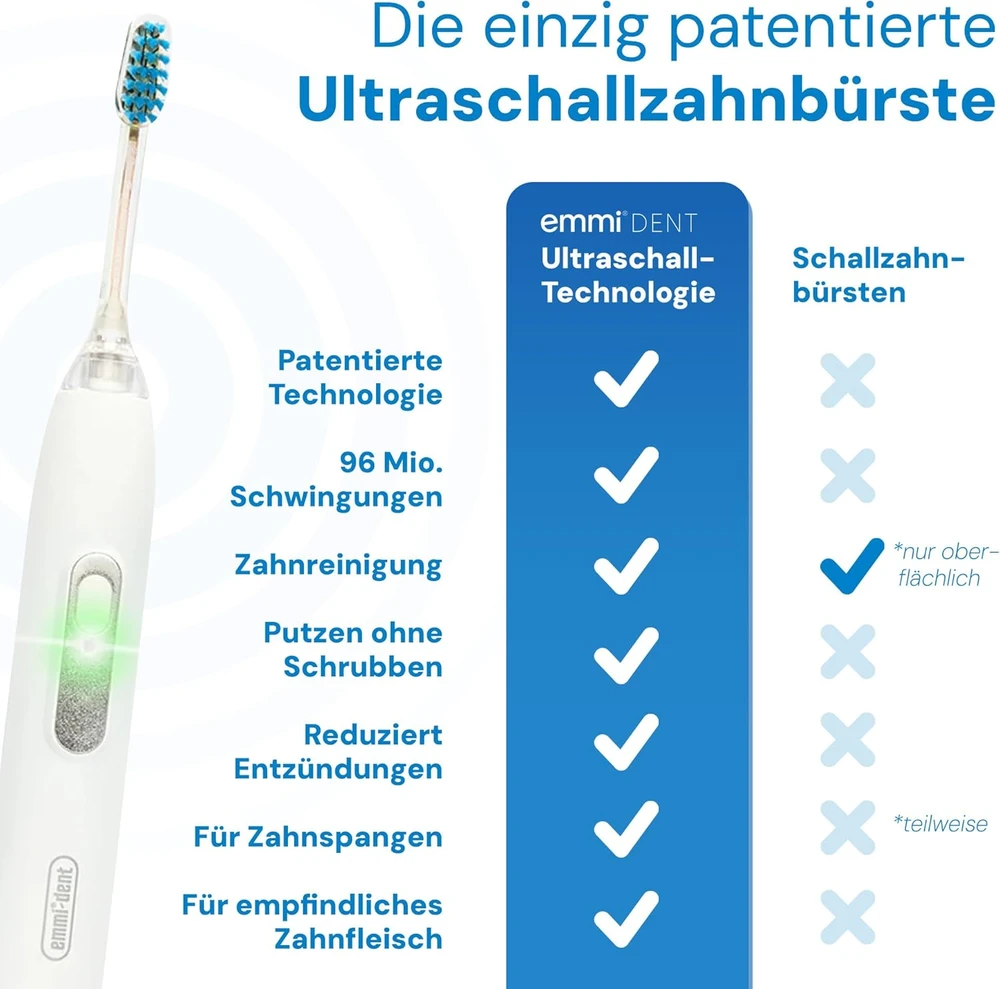Emmi-dent ultragarsinis dantų šepetėlis Metallic Baltas su įkrovimo stotele 60020178