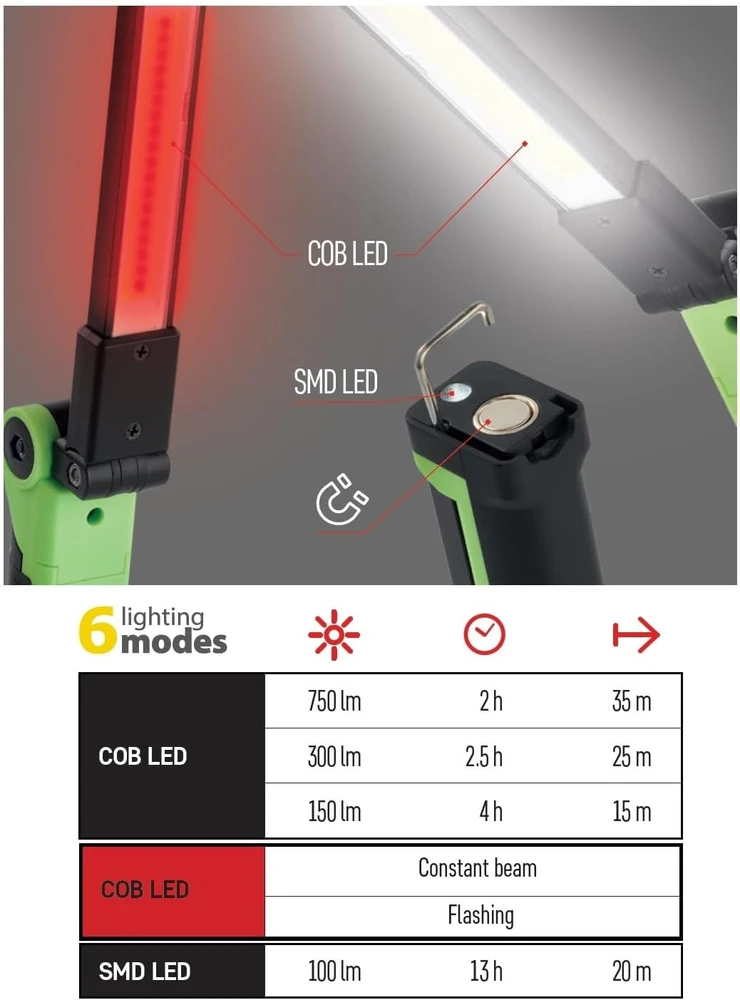EMOS akumuliatorinis LED darbo žibintas 750 lm, 6 režimai, IP44, P4540