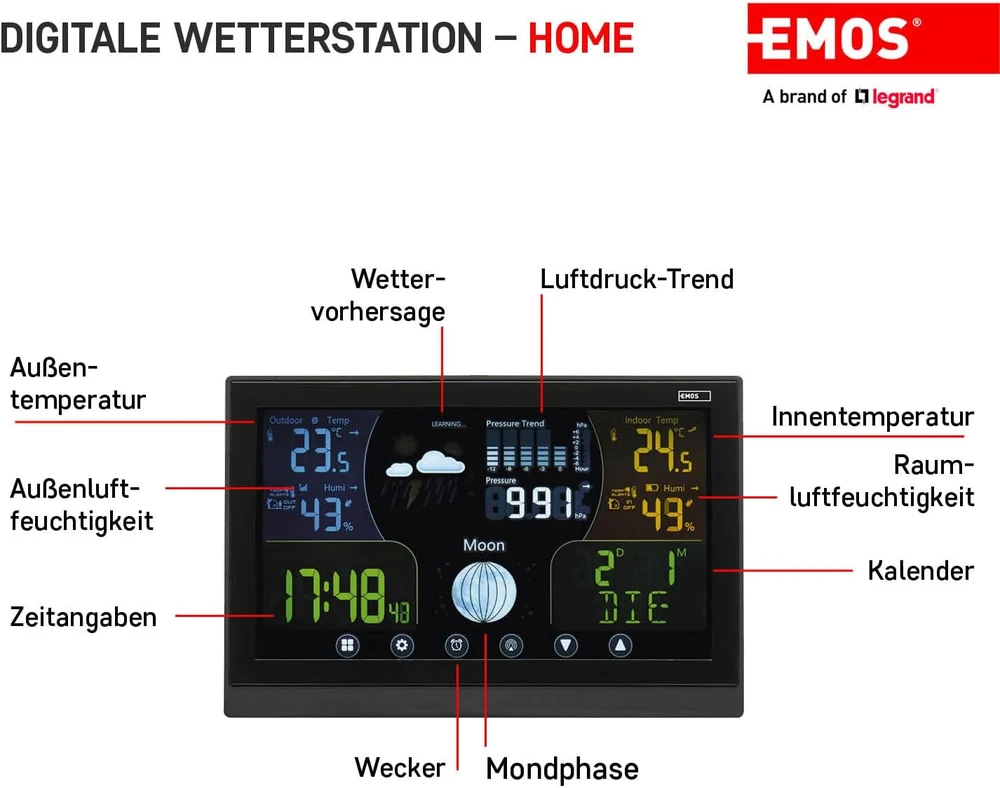 Emos Belaidė meteorologinė stotelė su lauko temperatūros, drėgmės jutikliu