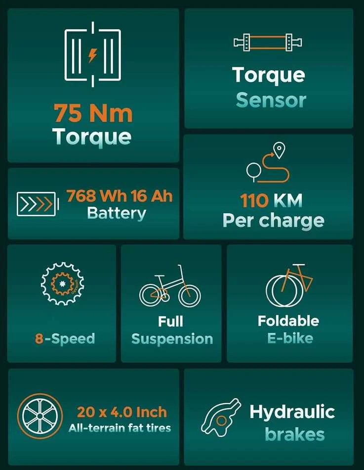 ENGWE elektrinis sulankstomas dviratis 832 Wh 16 Ah 20 x 4,0 colių riebios padangos, 8 pavaros, ENGINE Pro 2,0