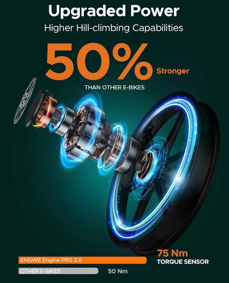 ENGWE elektrinis sulankstomas dviratis 832 Wh 16 Ah 20 x 4,0 colių riebios padangos, 8 pavaros, ENGINE Pro 2,0
