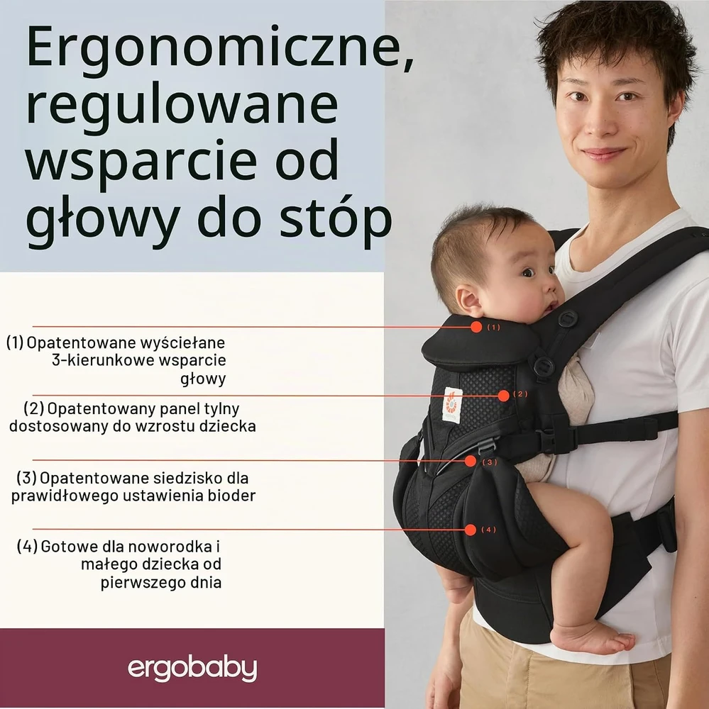 Ergobaby ergonominė kūdikio nešioklė Omni 360 Cool Air Mesh, 3,2–20 kg, BCS360PONYX
