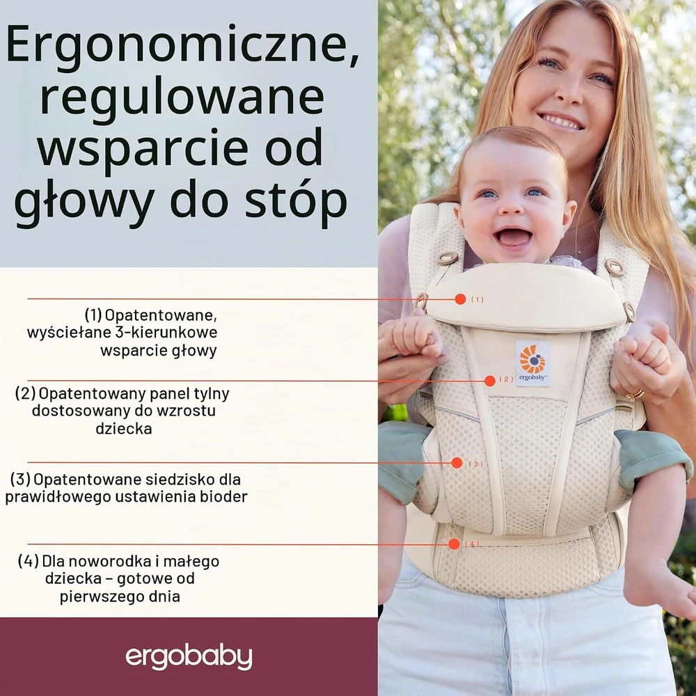 Ergobaby Omni Breeze kūdikių nešioklė su SoftFlex tinkleliu, 3,2–20,4kg, BCZ360PNATBGE