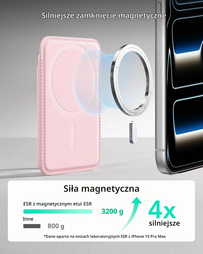 ESR MagSafe kortelių dėklas iPhone su RFID apsauga, 5 kortelėms, 2K638