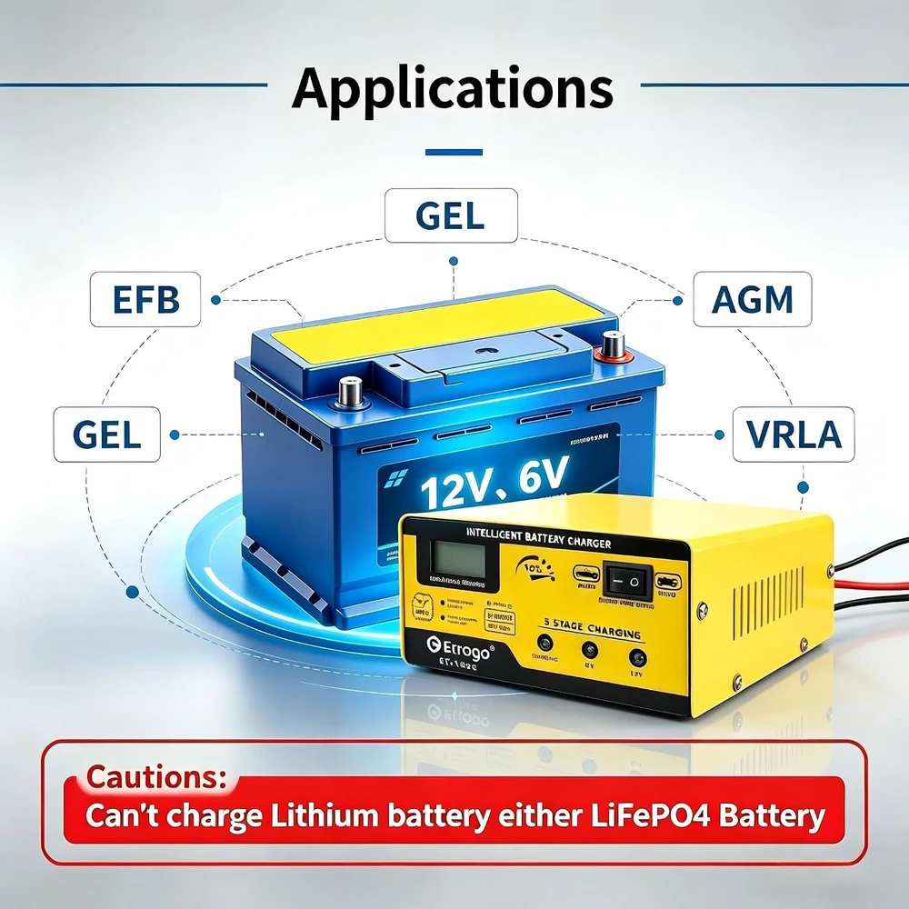 Etrogo automobilinių akumuliatorių įkroviklis 6 V/12 V 15 A 250 W ET-168C