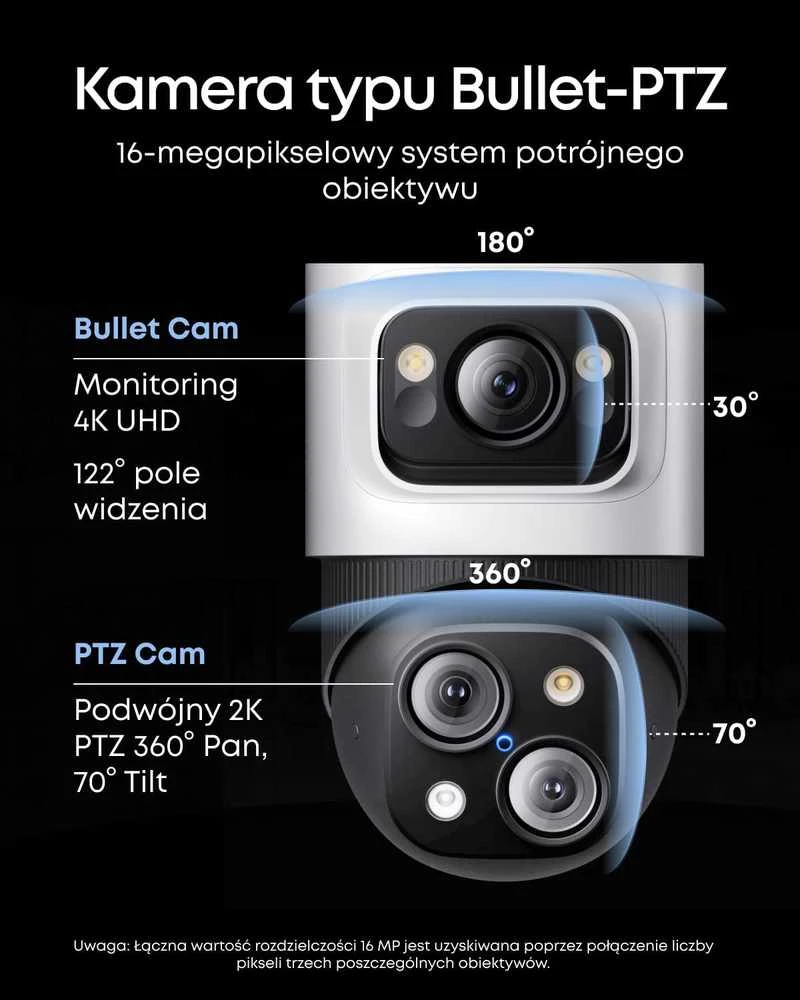 „Eufy NVR“ apsaugos sistema S4 Baltos