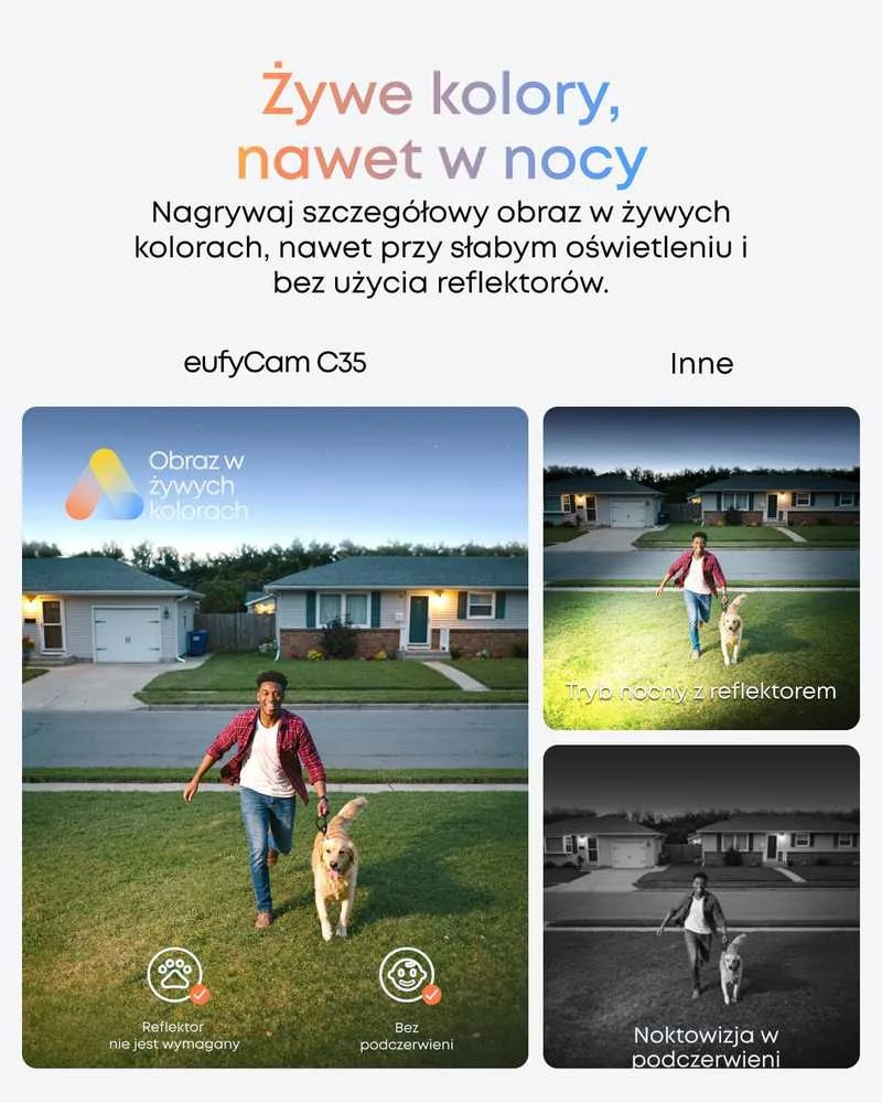 Eufy eufyCam C35 4-Cam Kit Baltas
