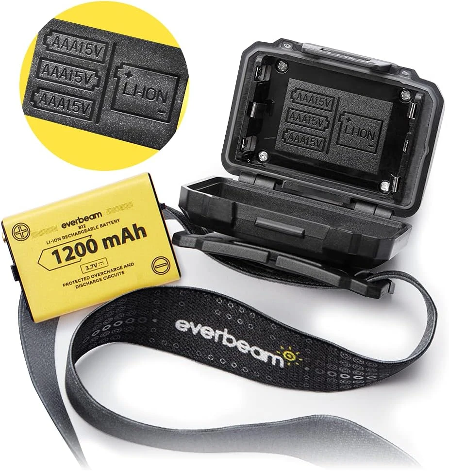 Everbeam LED galvos žibintas 680 lm su judesių jutikliu, IP65, H6 Switch