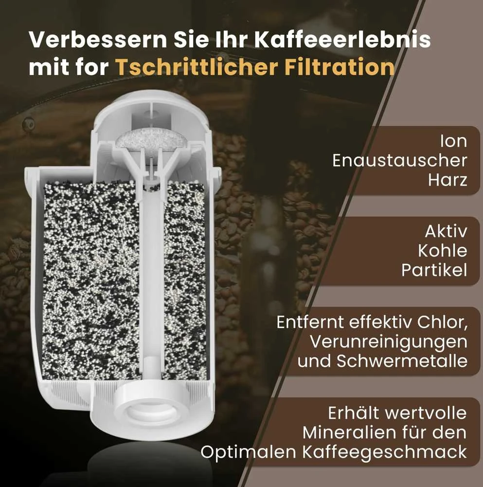 Everspring vandens filtras kavos aparatams Siemens EQ, Brita Intenza, Bosch, 4 vnt., ES-CMF004-4PACK