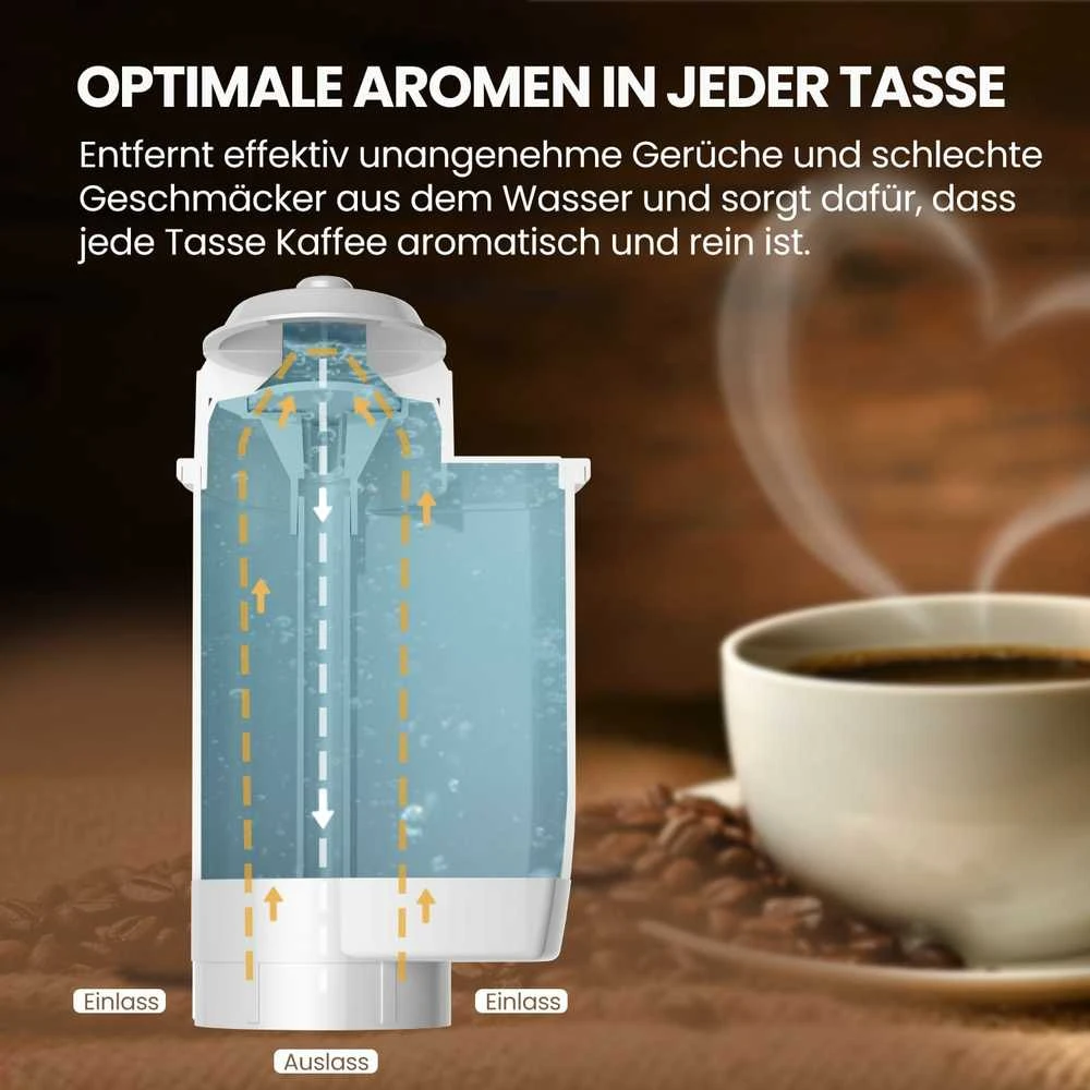 Everspring vandens filtras kavos aparatams Siemens EQ, Brita Intenza, Bosch, 4 vnt., ES-CMF004-4PACK