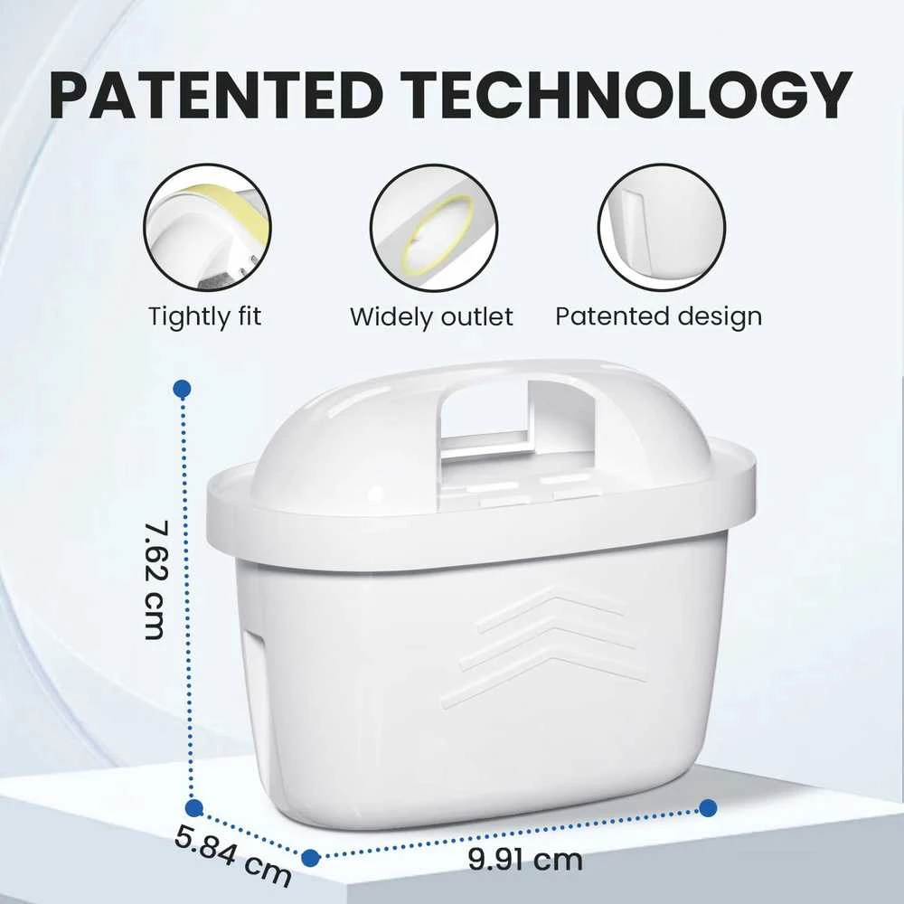 Everspring vandens filtro kasetės, suderinamos su Brita Maxtra+, Maxtra Plus, Mavea, Anna DuoMax, 6 vnt.